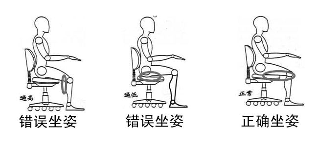 坐面與地面的高度