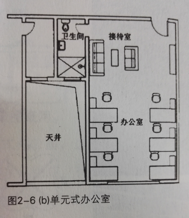 普通辦公室