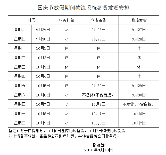 迪歐家具2018國慶節(jié)物流發(fā)貨安排