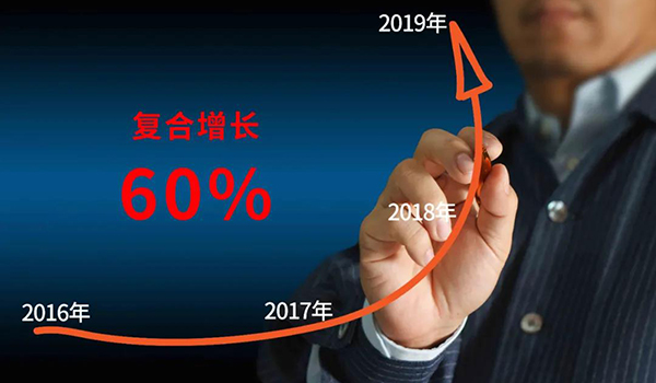 迪歐家具已連續(xù)3年復合增長超過60%