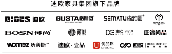 迪歐家具十二大品牌